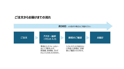 ウェディング絵本「ノアエール～THANKS～」(親御さん贈呈用2冊セット)カスタマイズ絵本【結婚式 ギフト 両親プレゼント】