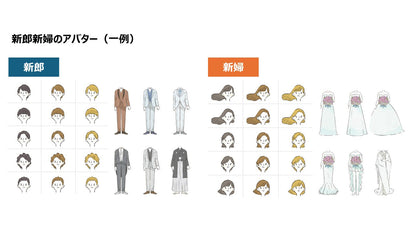 ウェディング絵本「ノアエール～THANKS～」(親御さん贈呈用2冊セット)カスタマイズ絵本【結婚式 ギフト 両親プレゼント】