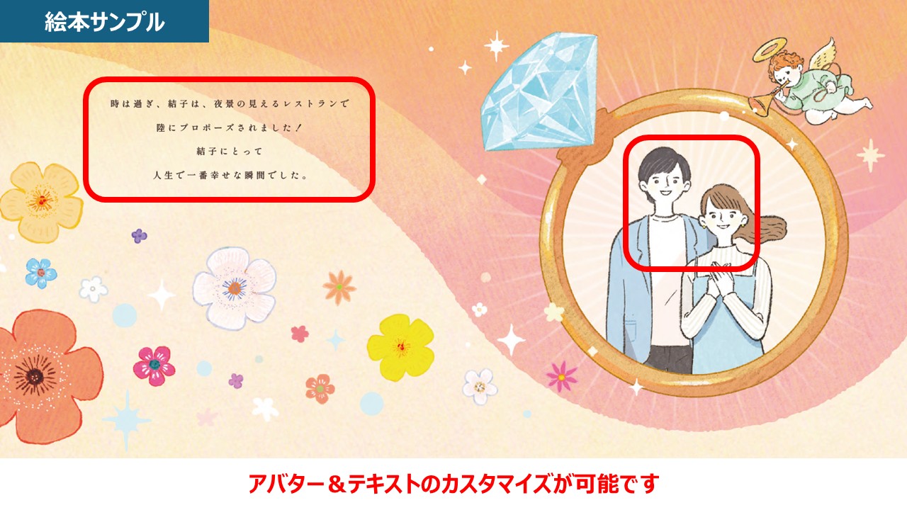 ウェディング絵本「ノアエール～LOVE～」(新郎新婦様用)カスタマイズ絵本【結婚式 その他ウェルカムグッズ】