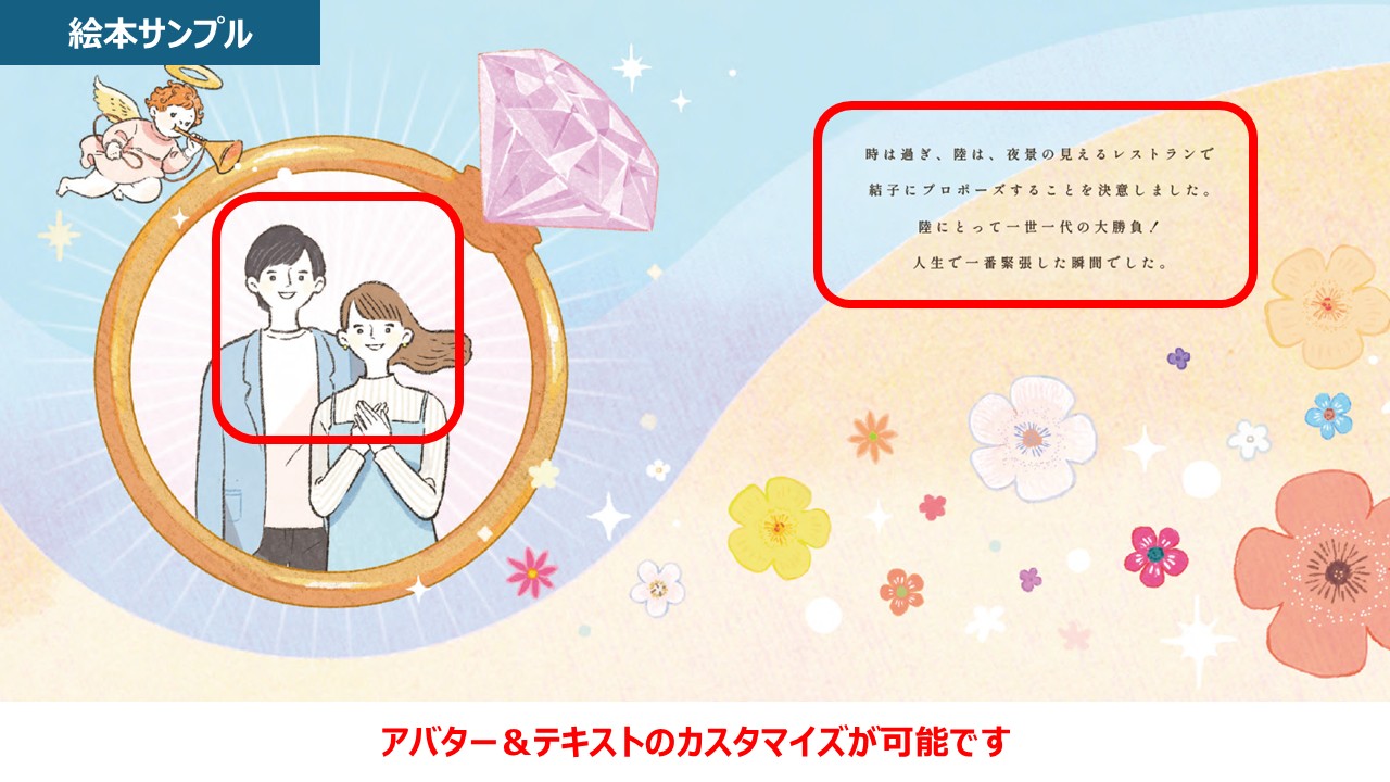 ウェディング絵本「ノアエール～LOVE～」(新郎新婦様用)カスタマイズ絵本【結婚式 その他ウェルカムグッズ】