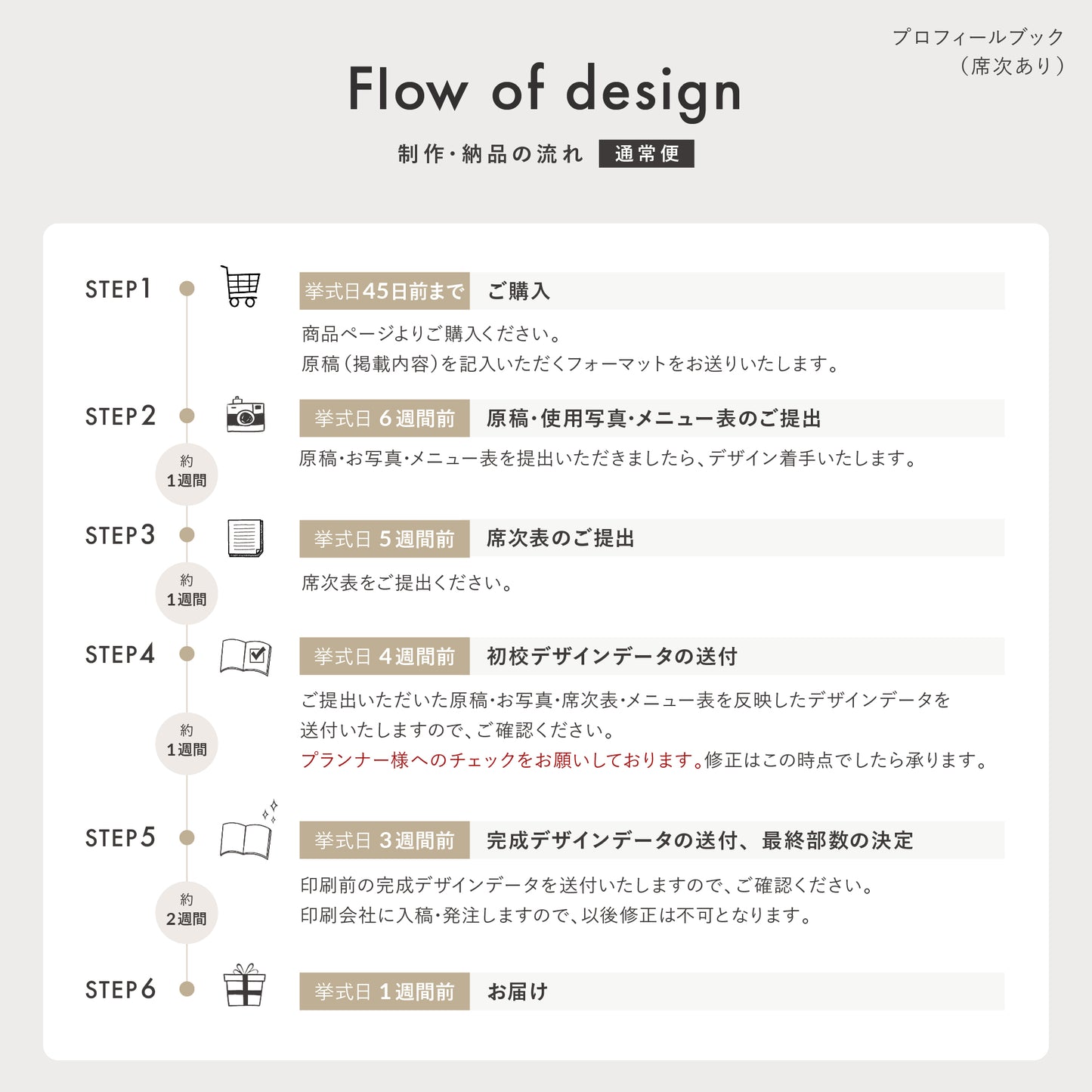 【席次表あり】プロフィールブック | A5サイズ・8P / 10部セット【結婚式　ペーパー　プロフィールブック】