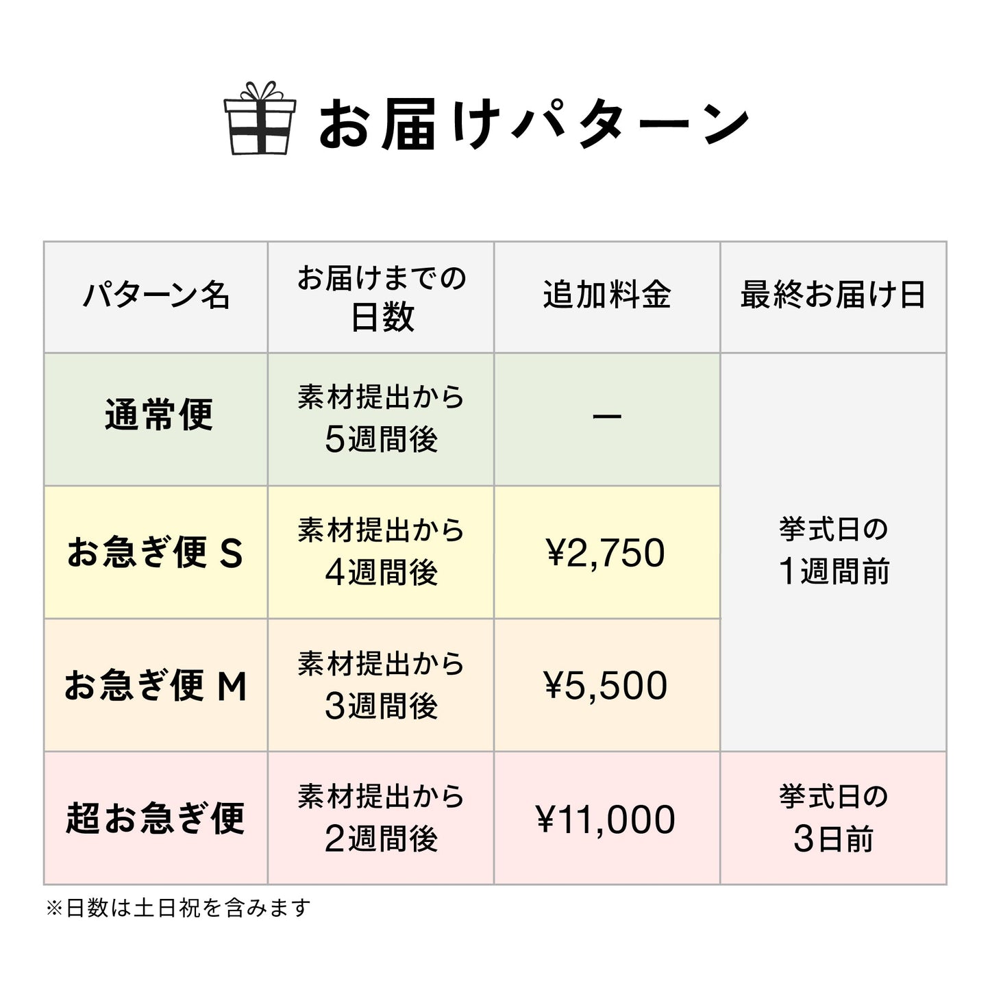 【席次表あり】プロフィールブック | A5サイズ・8P / 10部セット【結婚式 ペーパー プロフィールブック】