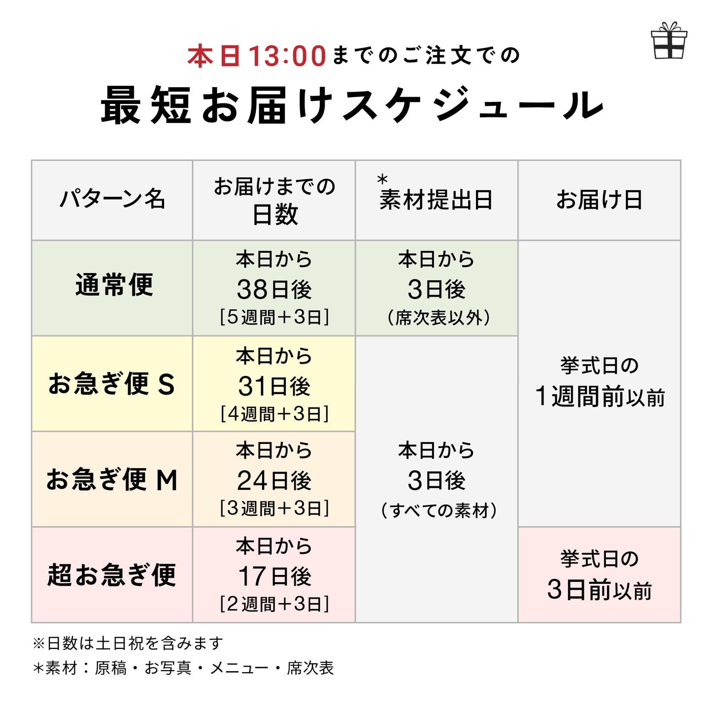 【席次表あり】プロフィールブック | A5サイズ・8P / 10部セット【結婚式　ペーパー　プロフィールブック】