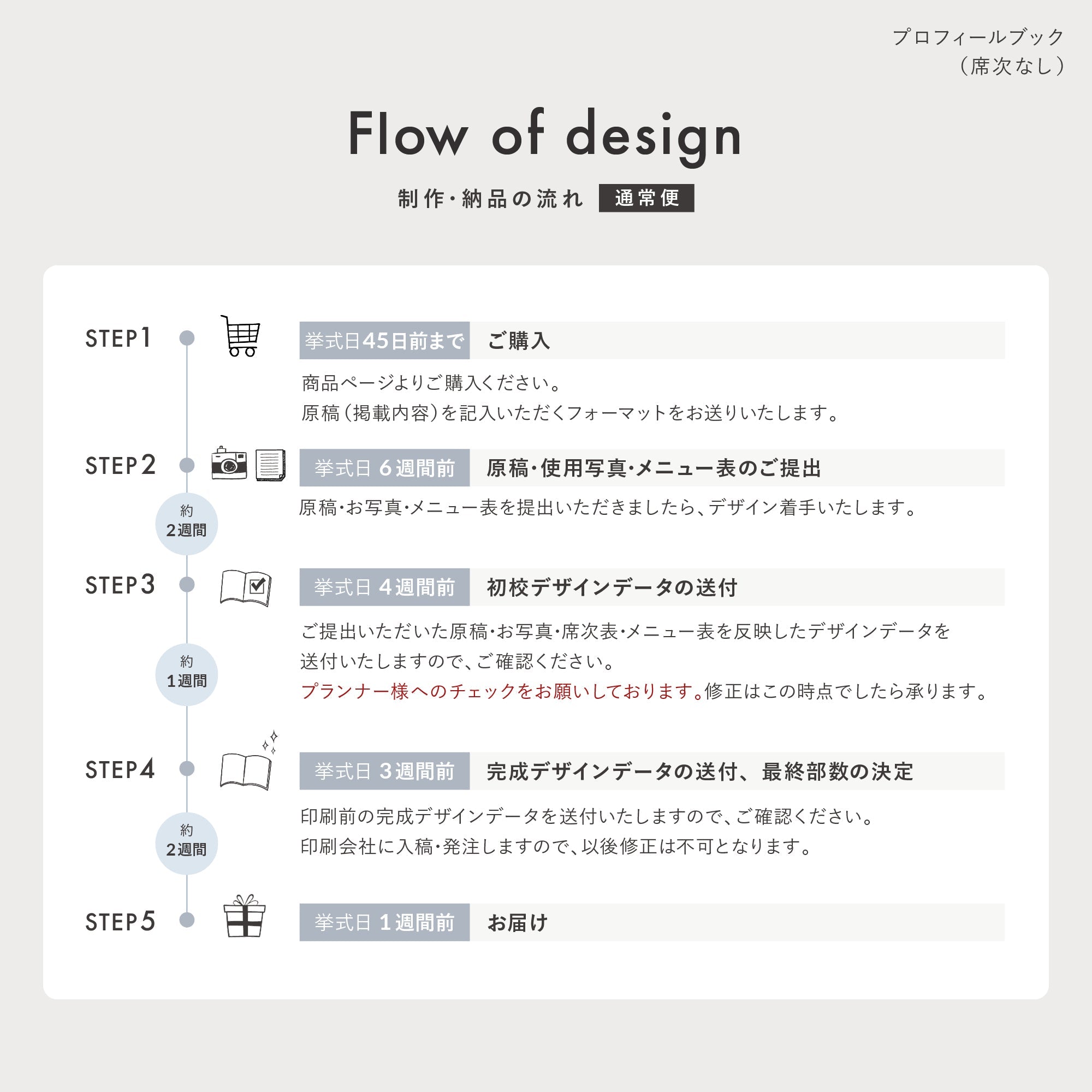 席次表なし】プロフィールブック | A5サイズ・8P / 10部セット【結婚式