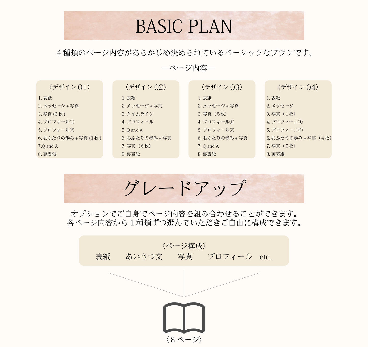 【プロフィールブック】BASIC PLAN - 01【結婚式　ペーパー　プロフィールブック】