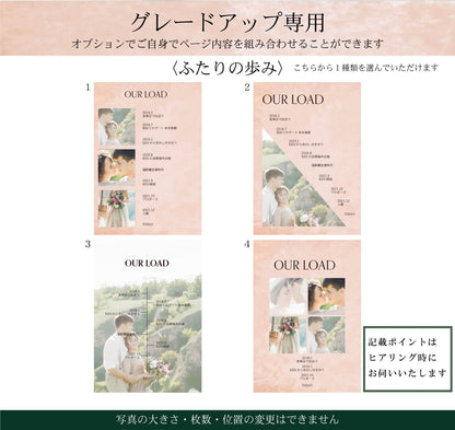 【プロフィールブック】BASIC PLAN - 02【結婚式 ペーパー プロフィールブック】