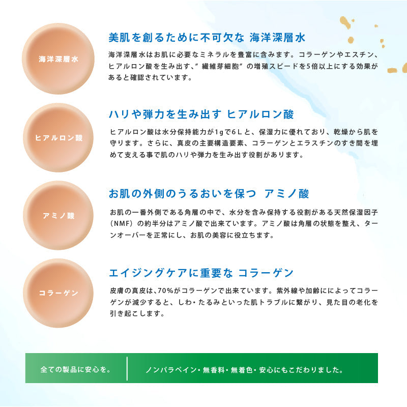 LMOSA背中デコルテシートマスク1枚【結婚式 ギフト 美容グッズ】