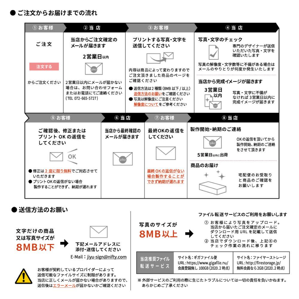 ウェディングタペストリー(スタンド付き)〈ナチュラル&カリグラフィー〉　【結婚式　ウェルカムグッズ　タペストリー】