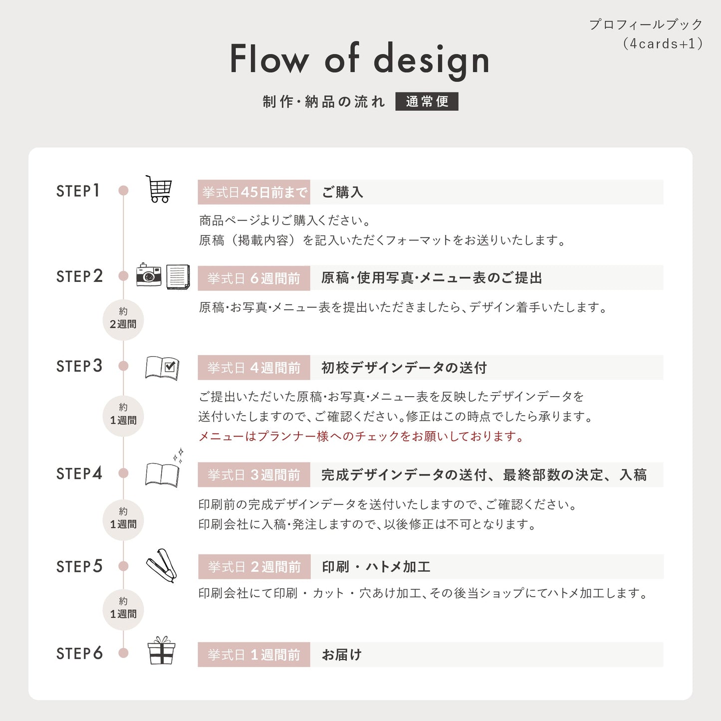 インデックス型プロフィールブック｜“4cards＋1” [ pink beige ] / 10部セット【結婚式 ペーパー プロフィールブック】