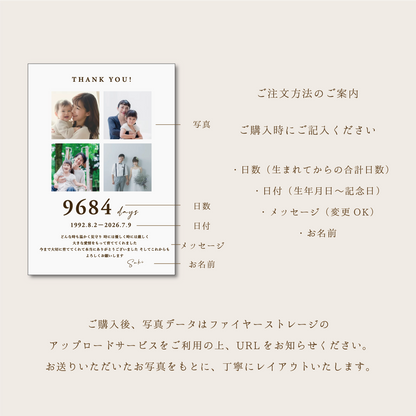 子育て感謝状《カラー写真仕様》｜結婚式 両親プレゼント｜木製フォトフレーム・日数入りオーダーメイド