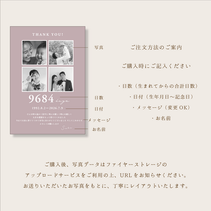 子育て感謝状 フォトフレーム 結婚式 両親プレゼント（日数入り・オーダーメイド・木製フレーム付）