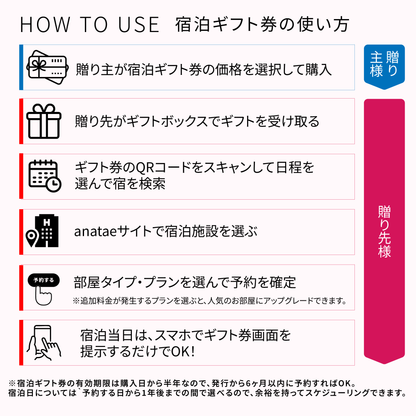 結婚祝い専用宿泊ギフト【全国約18,000施設から選べる】10000円分