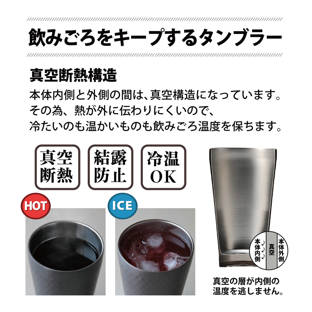 AMIi HOME タンブラーセットB – 結婚式準備サイトCORDY
