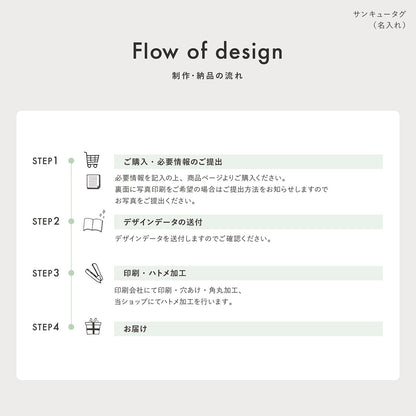 サンキュータグ アパレル風 [デザインA]