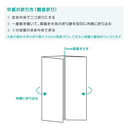 A3 席次表 「 サンタムール アイボリー 」 手作りキット | 結婚式 パーティー【結婚式　ペーパー　席次表】