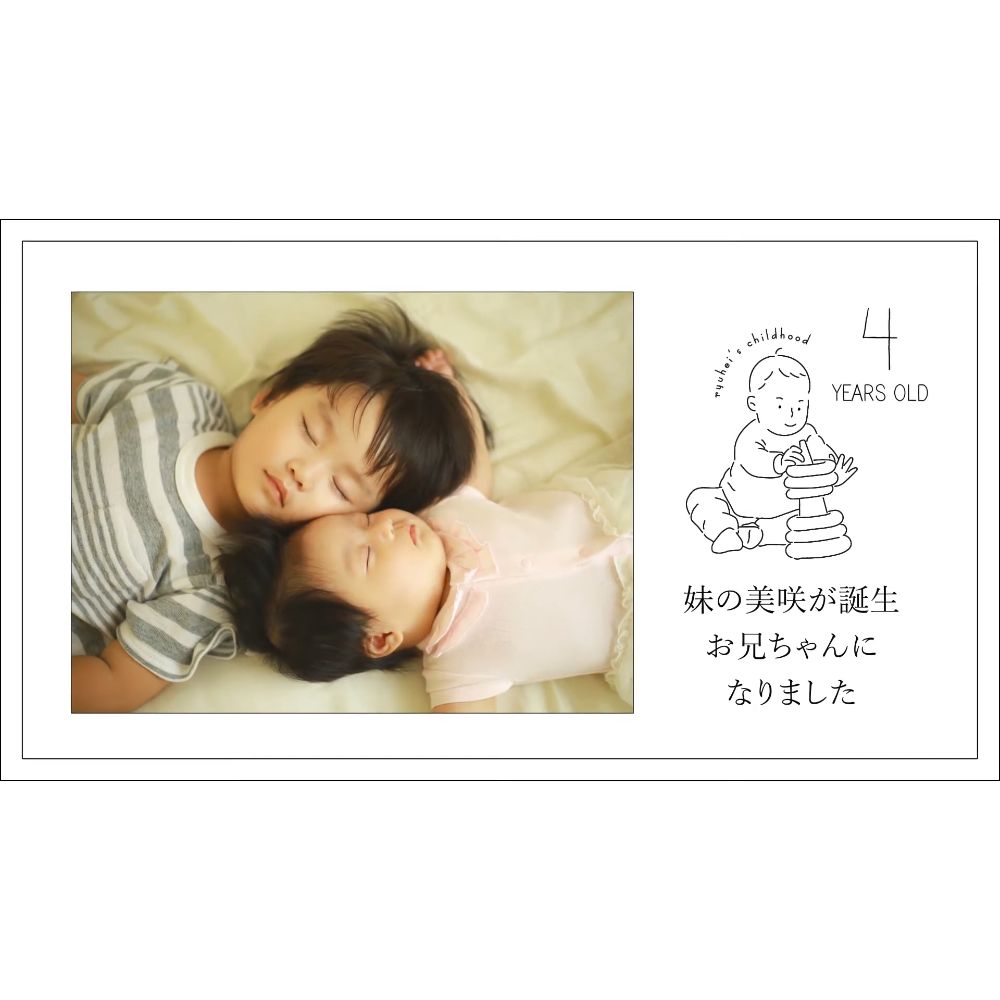 プロフィールムービー【Copit】【結婚式　ムービー　プロフィール】