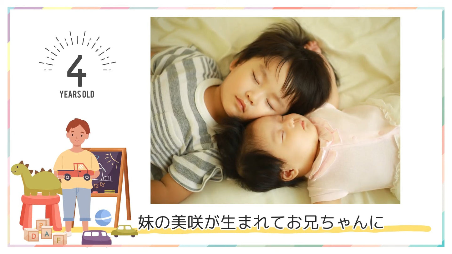 プロフィールムービー【HONEYS】【結婚式 ムービー プロフィール】