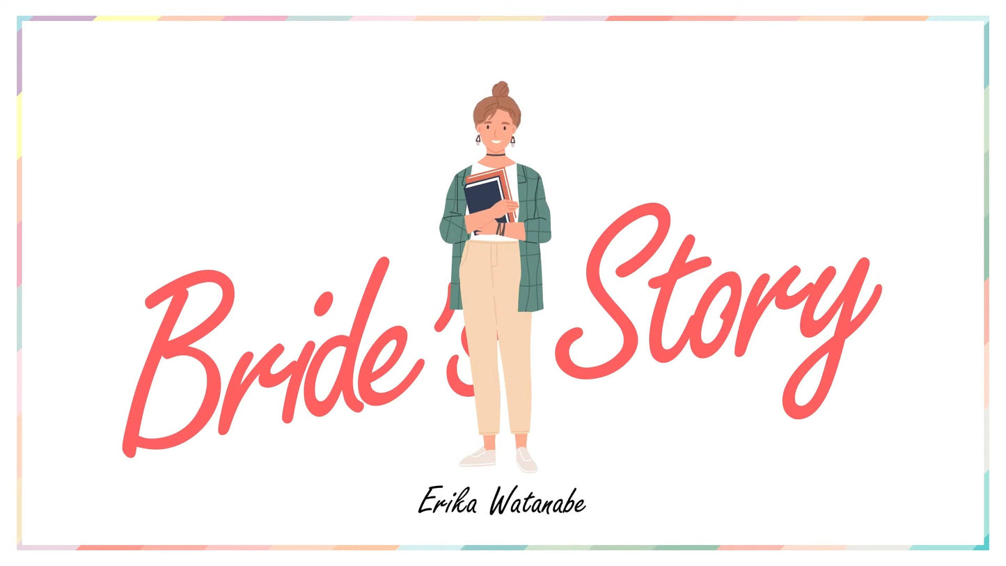 プロフィールムービー【HONEYS】【結婚式 ムービー プロフィール】