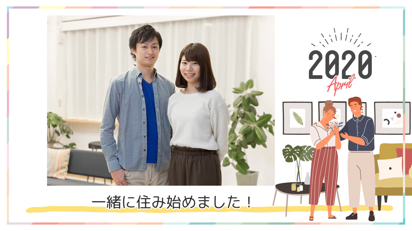 プロフィールムービー【HONEYS】【結婚式　ムービー　プロフィール】