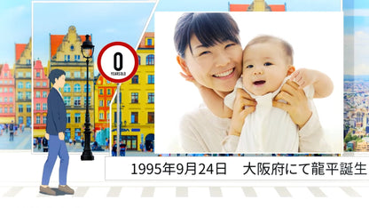 プロフィールムービー【footprints】【結婚式 ムービー プロフィール】