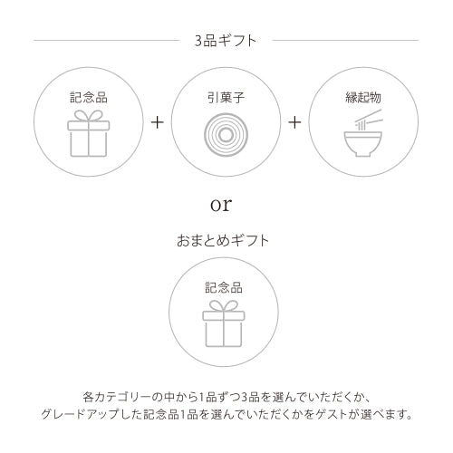 SHIKISAI　ブルーカラーコース【結婚式　引き出物　カタログギフト】