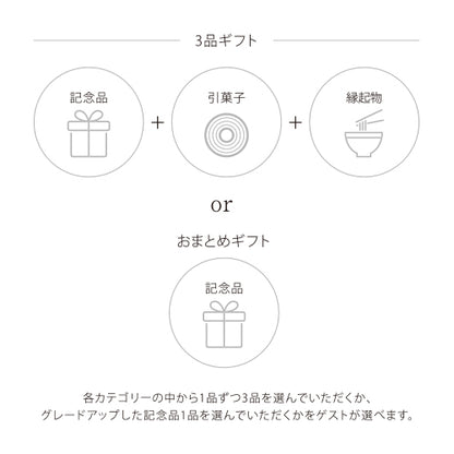 SHIKISAI　ブルーカラーコース【結婚式　引き出物　カタログギフト】