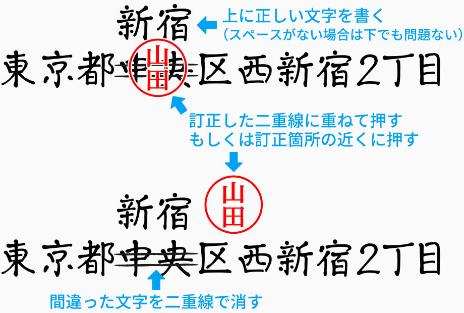 訂正印は署名捺印した印鑑と同じものを