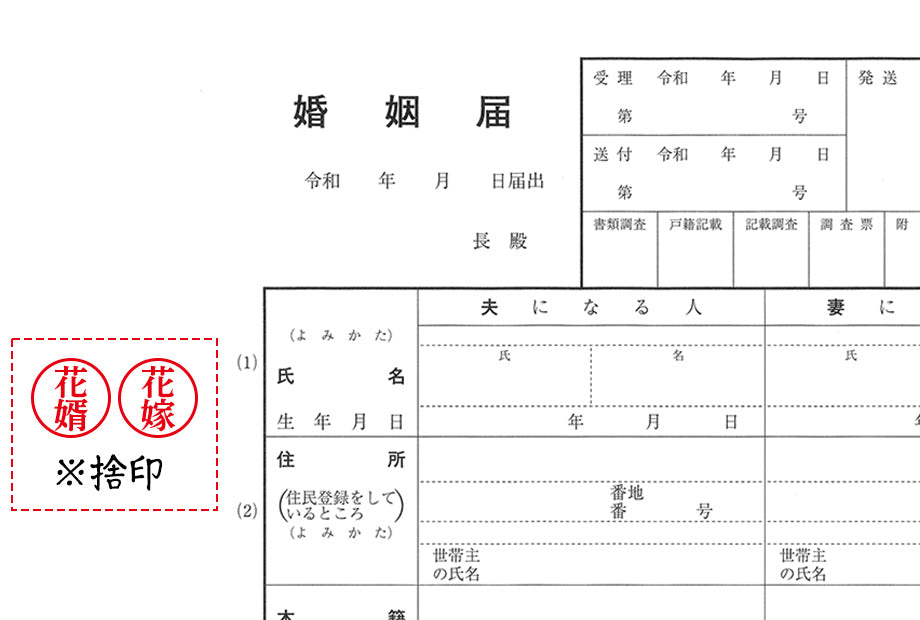 押す場所の指定がない場合は「※捨印」と添え書きしましょう