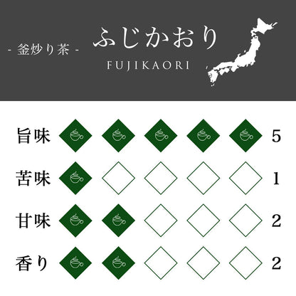釜炒り茶 ふじかおり CHABAKKA TEA PARKS 引き出物 結婚式 【結婚式 ギフト 縁起物】
