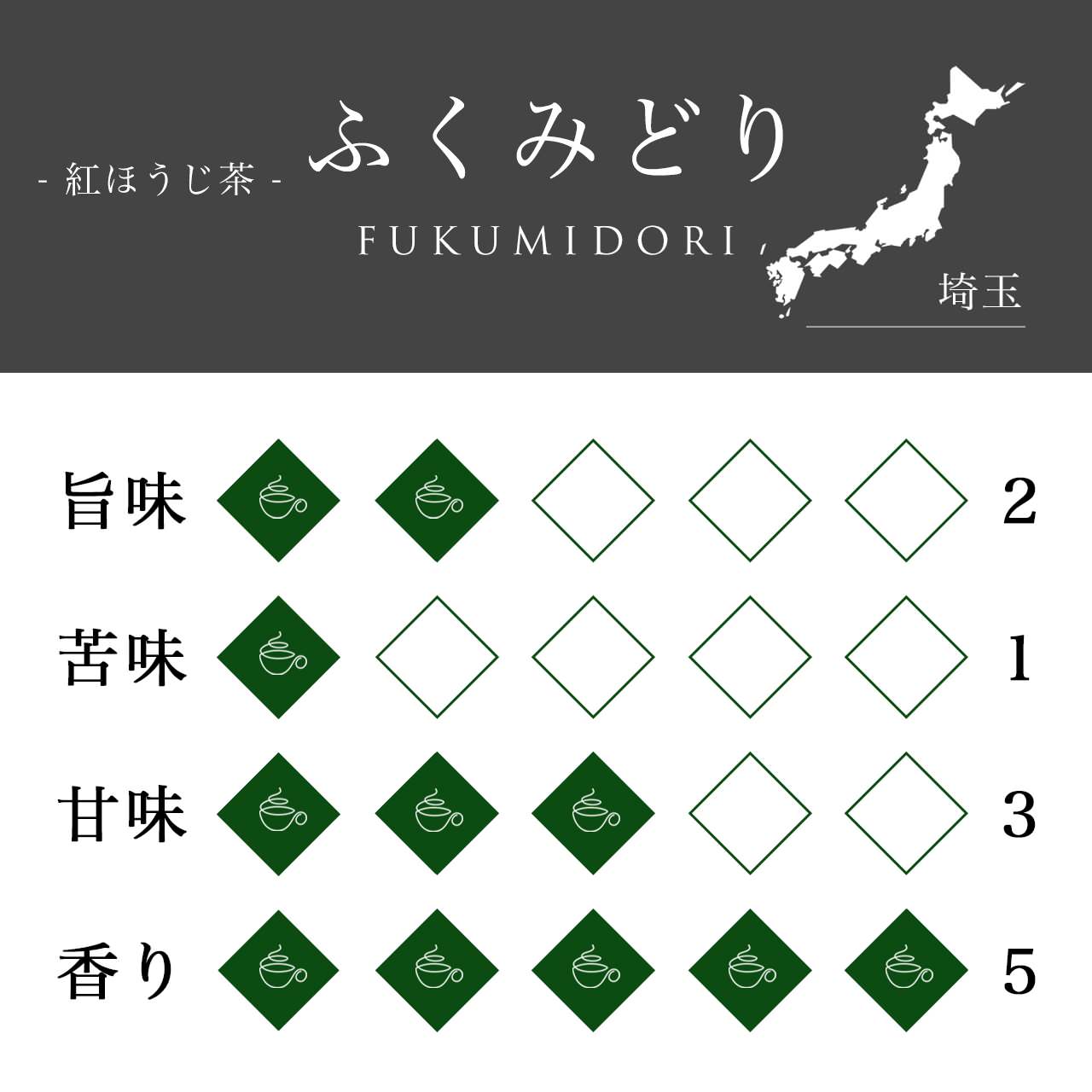 紅ほうじ茶 ふくみどり CHABAKKA TEA PARKS【結婚祝い 引き出物 プレゼント】 【結婚式 ギフト 縁起物】