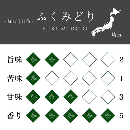 紅ほうじ茶 ふくみどり CHABAKKA TEA PARKS【結婚祝い 引き出物 プレゼント】 【結婚式 ギフト 縁起物】