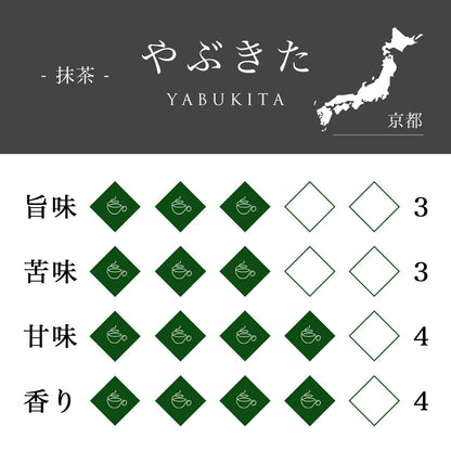 抹茶 やぶきた CHABAKKA TEA PARKS【結婚式 日本茶 ギフト】 【結婚式 ギフト 縁起物】