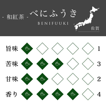 和紅茶べにふうき CHABAKKA TEA PARKS 【結婚祝い 引き出物 プレゼント】 【結婚式 ギフト 縁起物】