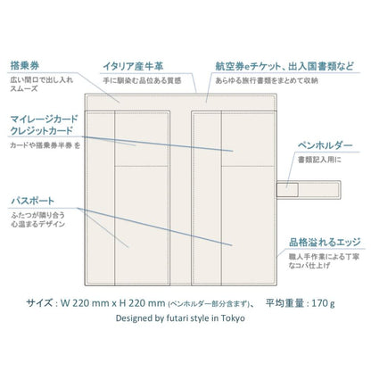 futari passport (Ocean Navy) フタリパスポート　【結婚式　ギフト　両親プレゼント】