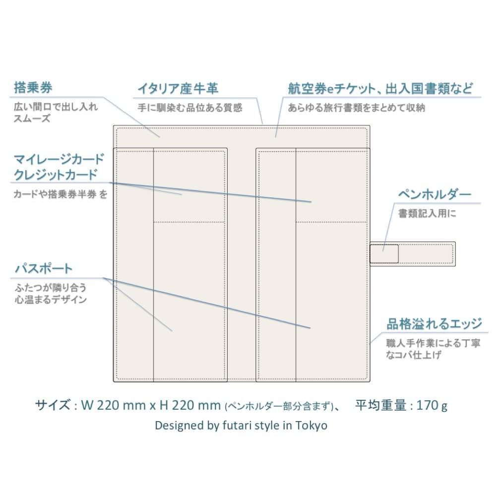 futari passport (Chocolate) フタリパスポート　【結婚式　ギフト　両親プレゼント】