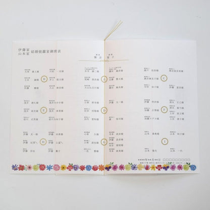 【結婚式 席次表】マリアージュフルール (印刷込み)【結婚式 ペーパー 席次表】