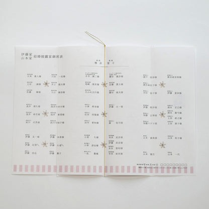 【結婚式 席次表 大人数専用】アンティークスウィート ピンク (印刷込み)【結婚式 ペーパー 席次表】