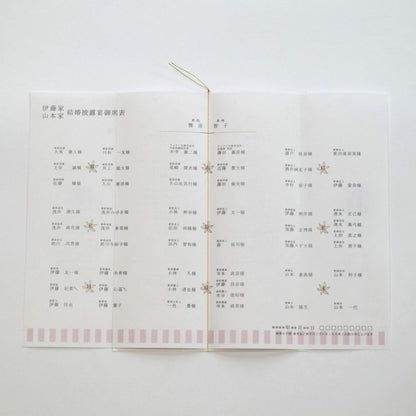 【結婚式 席次表】 アンティークスウィート ピンク (印刷込み)【結婚式 ペーパー 席次表】