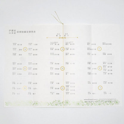 【結婚式 席次表】フランソワ グリーン(印刷込み)【結婚式 ペーパー 席次表】