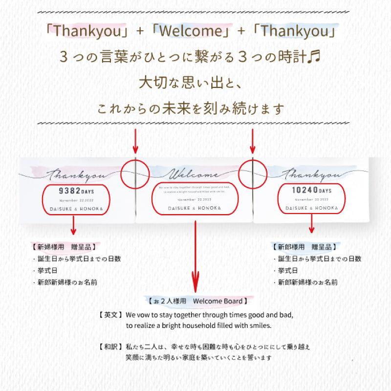 3つの時計bloomグリーン【結婚式　ギフト　両親プレゼント　時計】