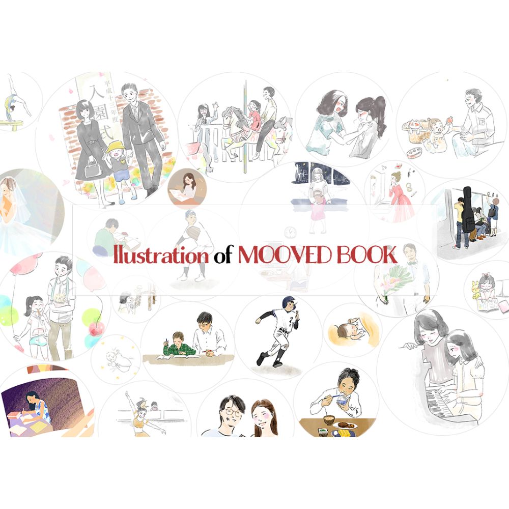 ご家族・ご両親に贈るオリジナル絵本『MOOVED BOOK』　【結婚式　ギフト　両親プレゼント　フォトフレーム】