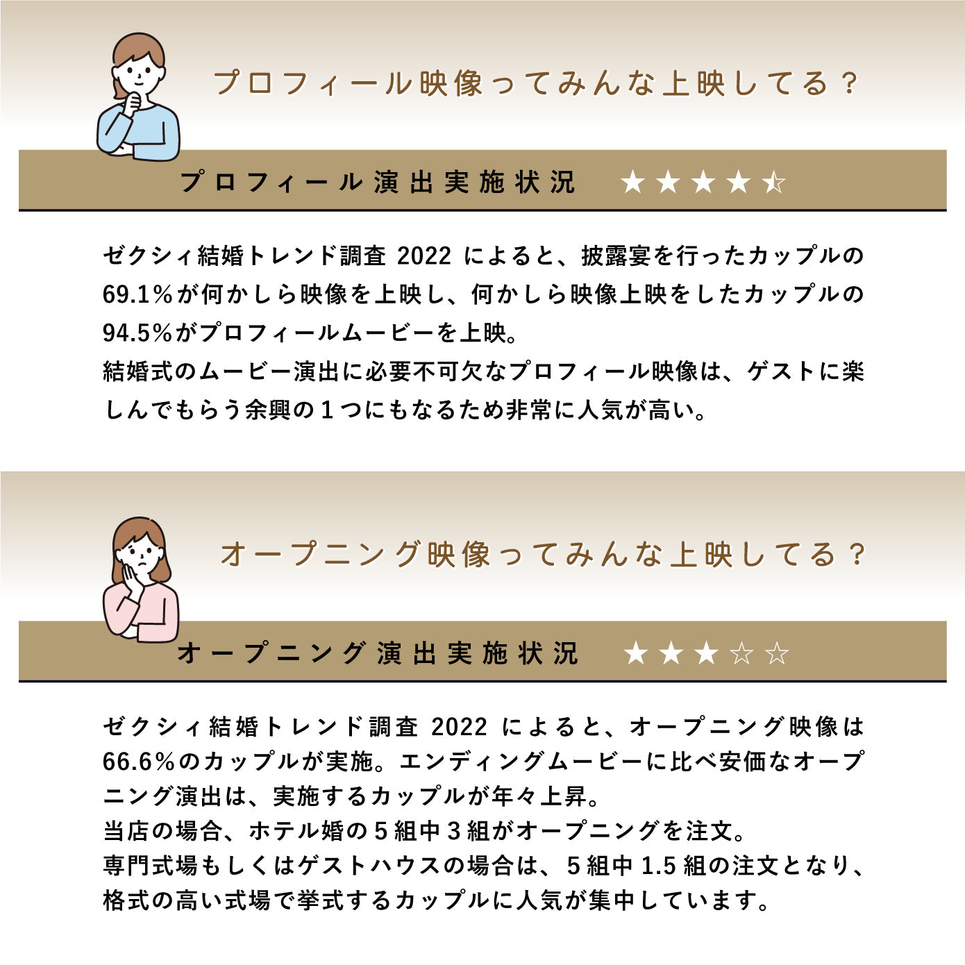 オープニングムービー【グレイテスト】【結婚式 ムービー オープニング】
