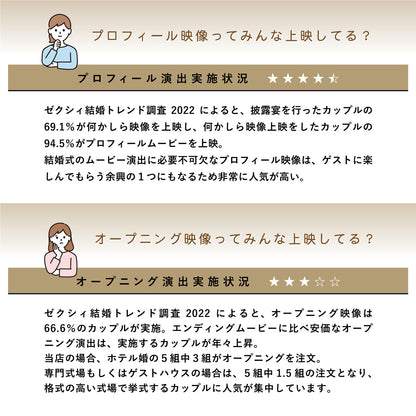 オープニングムービー【グレイテスト】【結婚式 ムービー オープニング】