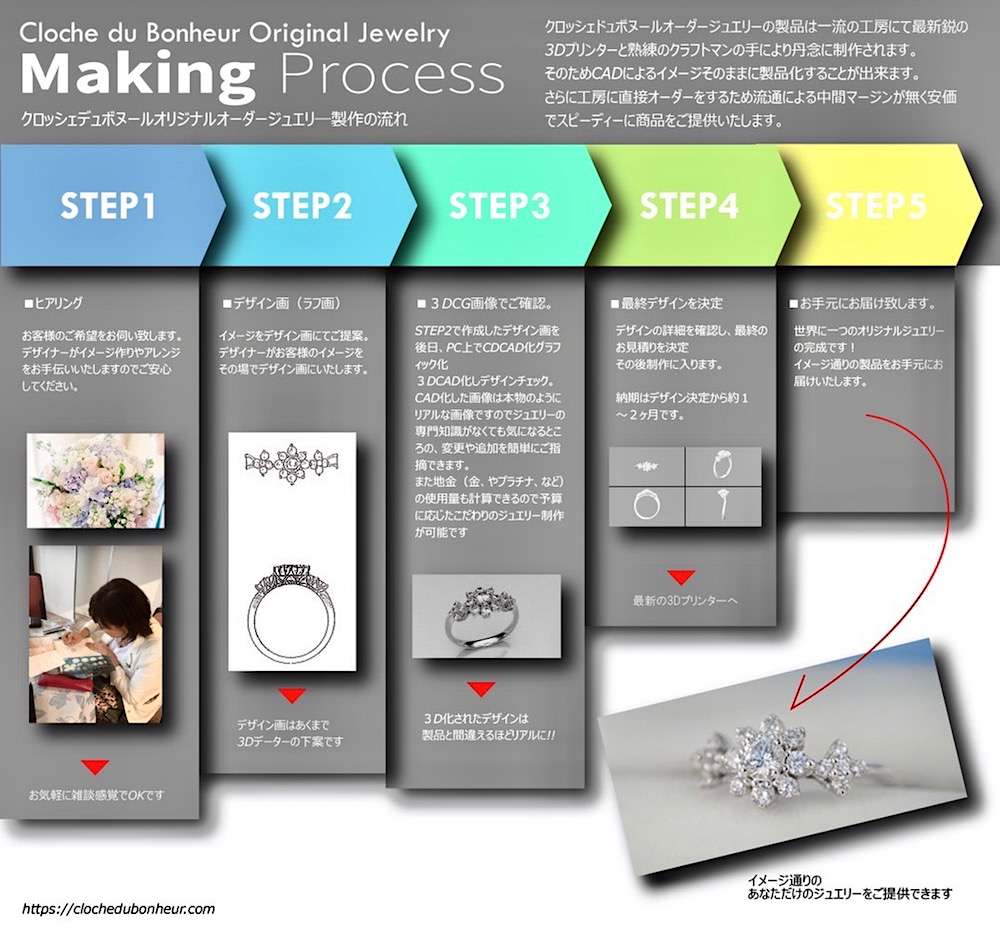 ペンダント(フラワーダイヤ付き)/ブライダルアクセサリー 【結婚式 ネックレス オーダーメイド】