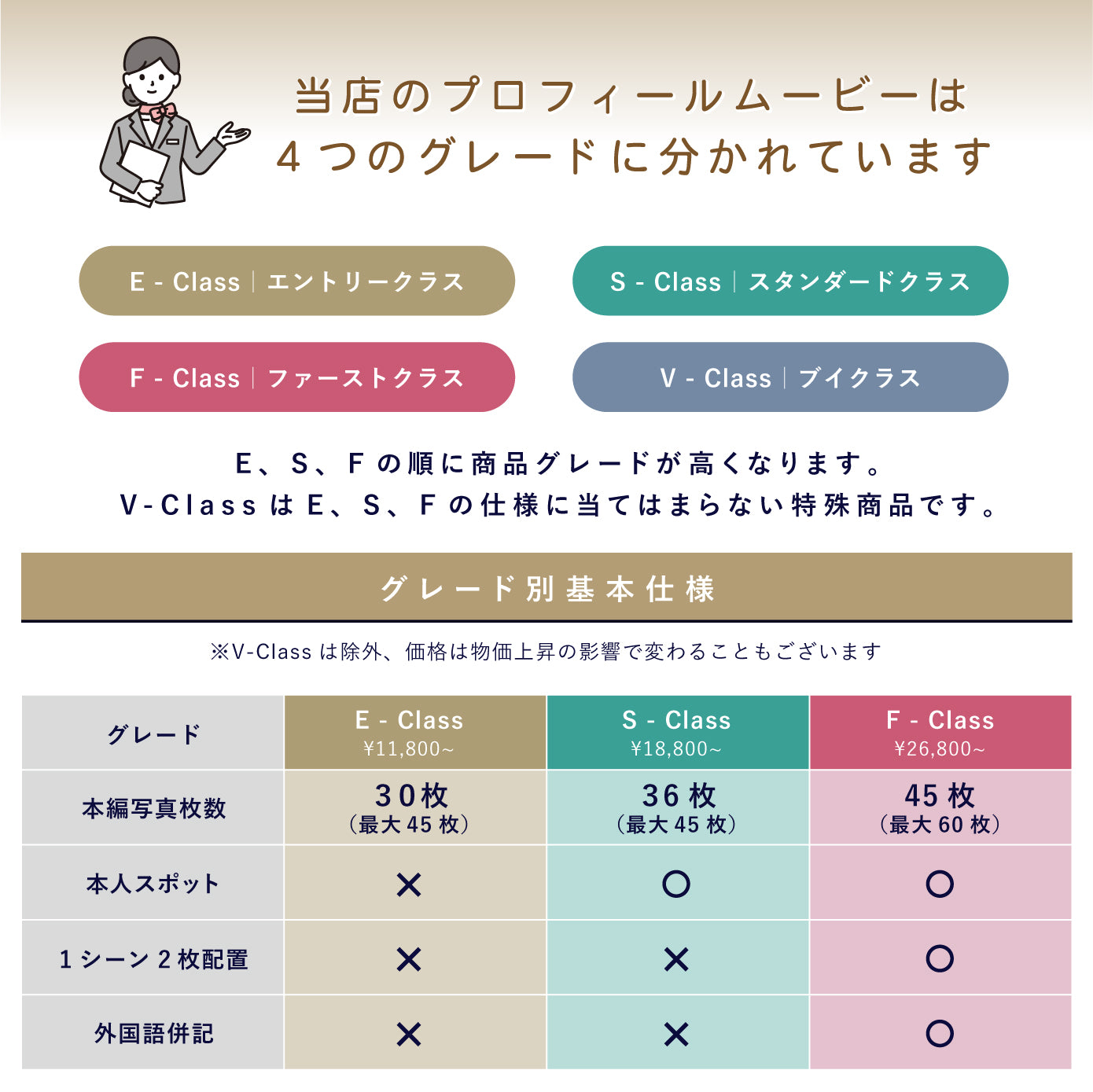 プロフィール【E-Class】クリップス【結婚式　ムービー　プロフィール】