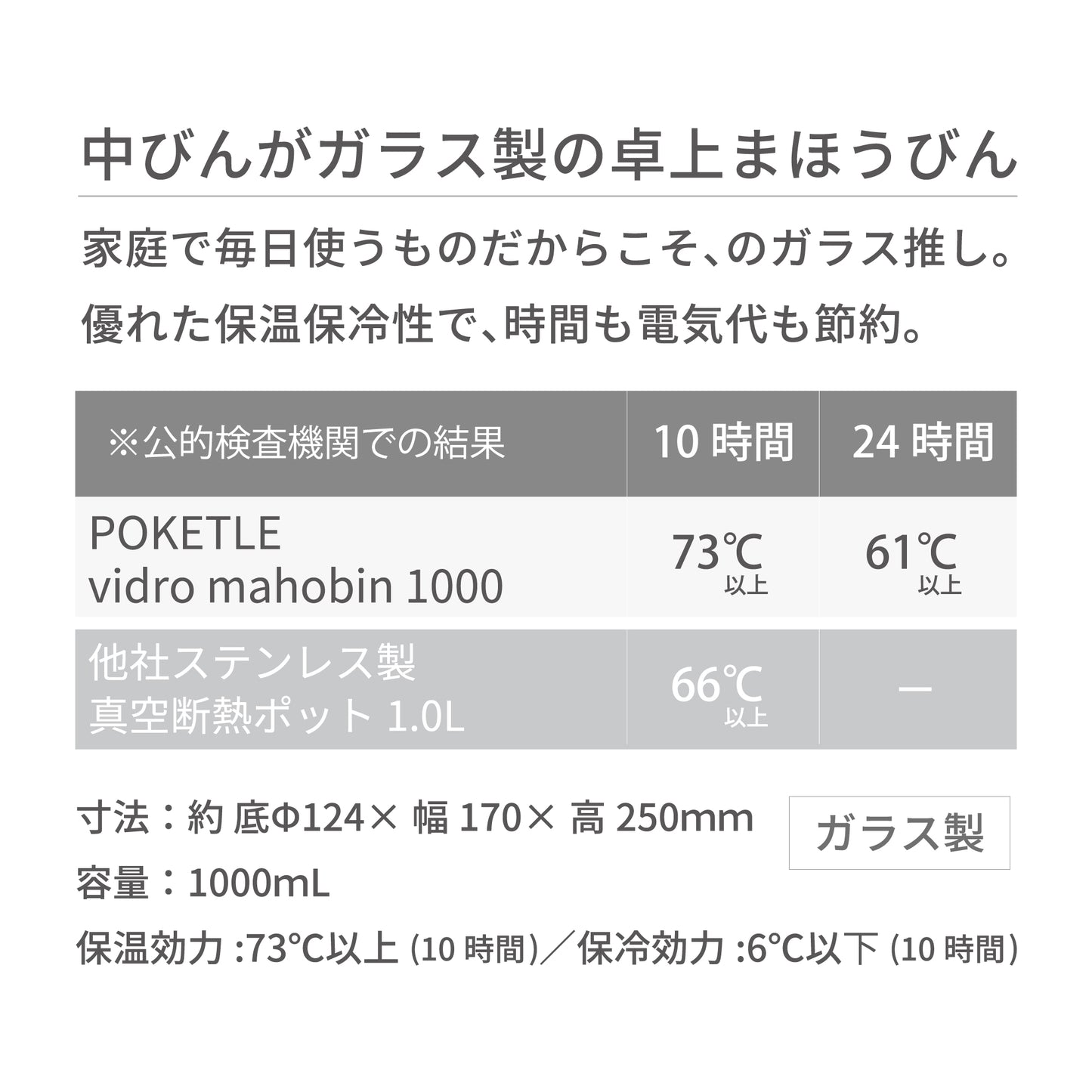 ポケトル ガラス製 卓上まほうびん（グレー） 保温保冷  ビードロまほうびん1L【結婚式 ギフト 引き出物 食器類】