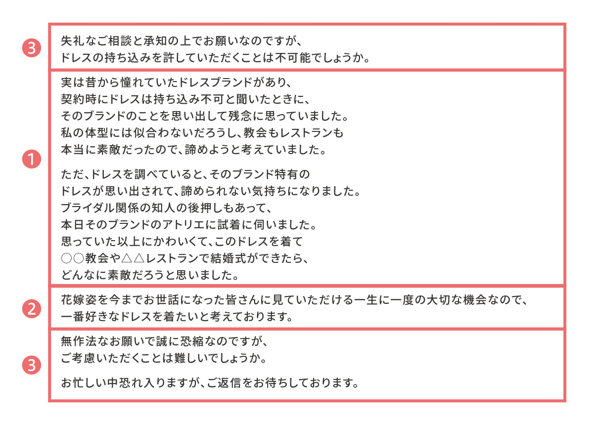 プレ花が実際におくったメール文