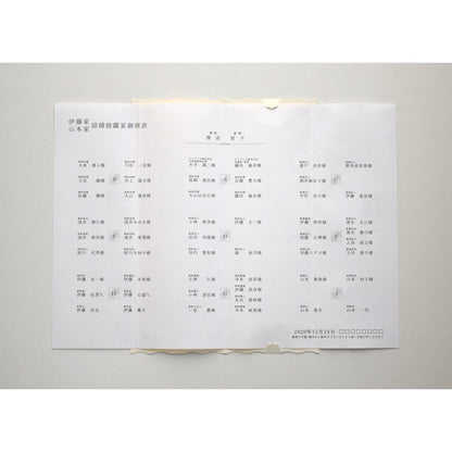 【※席次表+席札セット キャンペーン実施中※】 ウエディングチャーム パール (印刷込み)【結婚式 ペーパー 席次表】