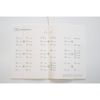 【結婚式 席次表】 和音 (印刷込み)【結婚式 ペーパー 席次表】