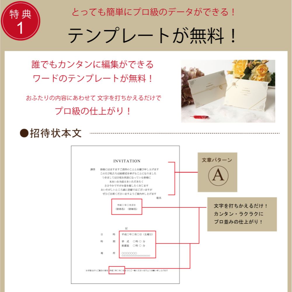 招待状セット　ウェディングチャーム　ホワイト　フラワーチャーム【結婚式　ペーパー　招待状】